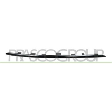 GUIDA_ALLA_SCELTA.JPG Modanatura Superiore Nera Lucida Per Mercedes C Class Amg/amg Line (w205/s205) Dal 2018 Al 2021