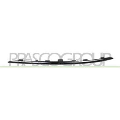 GUIDA_ALLA_SCELTA.JPG Modanatura Inferiore Nera Lucida Per Mercedes C Class Amg/amg Line (w205/s205) Dal 2018 Al 2021