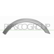 Parafanghino Anteriore Destro Per Porsche Cayenne (92a) Dal 2011 Al 2014
