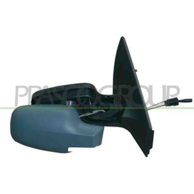 GUIDA_ALLA_SCELTA.JPG Retrovisore Destro A Cavi Per Renault Megane Dal 2002 Al 2005