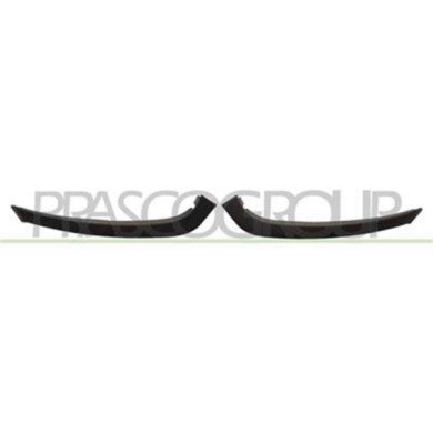 GUIDA_ALLA_SCELTA.JPG Kit Modanature Sottofaro Nero/goffrato (destra+sinistra) Per Renault Megane Dal 2014 Al 2016