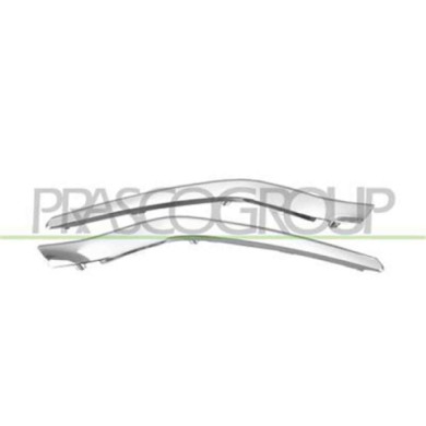 GUIDA_ALLA_SCELTA.JPG Kit Modanature Sottofaro (destra+sinistra) Per Renault Captur Dal 2019