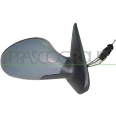 GUIDA_ALLA_SCELTA.JPG Retrovisore Destro A Cavi Per Seat Leon Dal 1999 Al 2005