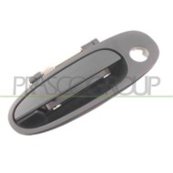 GUIDA_ALLA_SCELTA.JPG Maniglia Esterna Anteriore Sinistra Nera Per Toyota Corolla Ae100/ee101 Dal 1992 Al 1997
