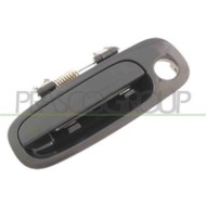GUIDA_ALLA_SCELTA.JPG Maniglia Esterna Anteriore Sinistra Nero/liscia Per Toyota Rav 4 Xa Dal 1994 Al 2000
