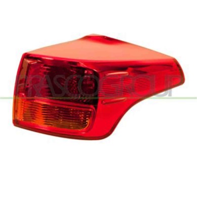 GUIDA_ALLA_SCELTA.JPG Fanale Posteriore Destro Senza Porta Lampada Per Toyota Rav 4 Dal 2013 Al 2015