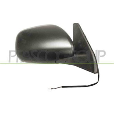 GUIDA_ALLA_SCELTA.JPG Retrovisore Destro Per Toyota Landcruiser J100 Dal 1998 Al 2004