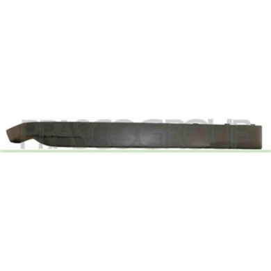 GUIDA_ALLA_SCELTA.JPG Spoiler Destro Per Volkswagen Golf Iii Dal 1991 Al 1997