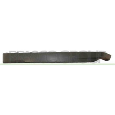 GUIDA_ALLA_SCELTA.JPG Spoiler Sinistro Per Volkswagen Golf Iii Dal 1991 Al 1997