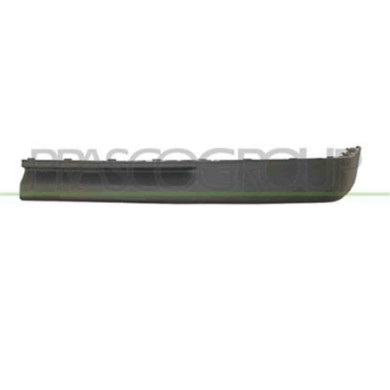 GUIDA_ALLA_SCELTA.JPG Spoiler Destro Per Volkswagen Golf Iii Dal 1991 Al 1997