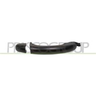 GUIDA_ALLA_SCELTA.JPG Maniglia Esterna Anteriore Destra+posteriore Destra O Sinistra Per Volkswagen Touareg (7l) Dal 2002 Al 200