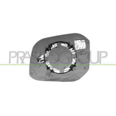GUIDA_ALLA_SCELTA.JPG Piastra Specchio Destra Per Volkswagen Caddy Dal 2015 Al 2020