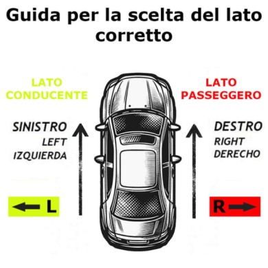 LOGO SMIRAGLIA INSERZIONE.jpg Gruppo Ottico Anteriore Arancio Per Volkswagen Passat Lato Sinistro Dal 2005/03 Al 2010/09