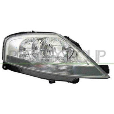GUIDA_ALLA_SCELTA.JPG Proiettore Destro H1+h7 Elettrico Con Motore Per Citroen C3 Dal 2002 Al 2005