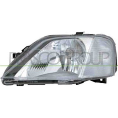 GUIDA_ALLA_SCELTA.JPG Proiettore Sinistro H4 Elettrico Senza Motore Per Dacia Logan Dal 2005 Al 2008