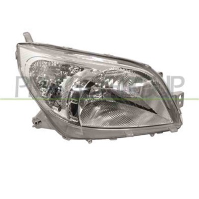 GUIDA_ALLA_SCELTA.JPG Proiettore Destro H4 Manuale/elettrico Senza Motore Per Daihatsu Terios (j100) Dal 2005 Al 2006