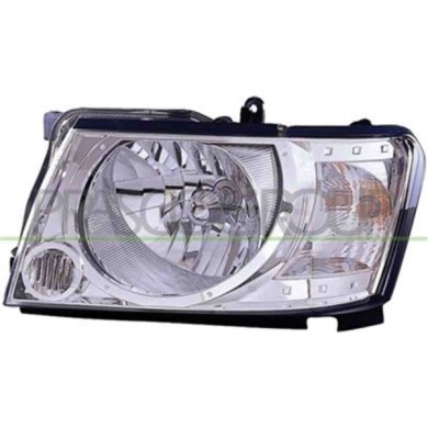 GUIDA_ALLA_SCELTA.JPG Proiettore Sinistro H4 Manuale Per Nissan Patrol Y61 Dal 2003 Al 2005