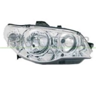 GUIDA_ALLA_SCELTA.JPG Proiettore Sinistro H7+h7 Elettrico Con Motore Per Fiat Palio - Albea - Strada Pick Up Dal 2005 Al 2012