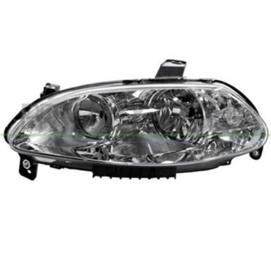 GUIDA_ALLA_SCELTA.JPG Proiettore Sinistro Per Fiat Croma Dal 2005 Al 2007