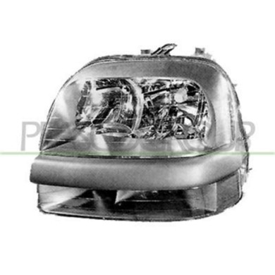 GUIDA_ALLA_SCELTA.JPG Proiettore Destro H1+h7 Elettrico Senza Motore Per Fiat Doblo' Dal 2000 Al 2005