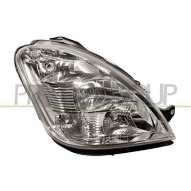GUIDA_ALLA_SCELTA.JPG Proiettore Destro H1+h7 Elettrico Con Motore Per Iveco Daily Dal 2006 Al 2009