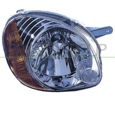 GUIDA_ALLA_SCELTA.JPG Proiettore Sinistro Per Hyundai Atos Prime Dal 1998 Al 2003