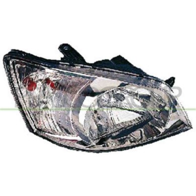 GUIDA_ALLA_SCELTA.JPG Proiettore Destro H4 Elettrico Senza Motore Per Hyundai Getz Dal 2002 Al 2005