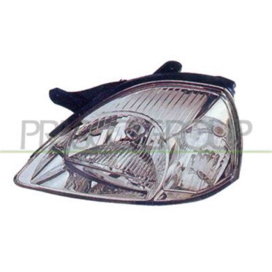 GUIDA_ALLA_SCELTA.JPG Proiettore Sinistro Per Kia Rio Dal 2002 Al 2004