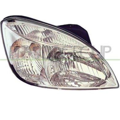GUIDA_ALLA_SCELTA.JPG Proiettore Destro Per Kia Rio Dal 2005 Al 2010