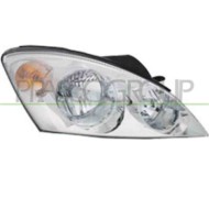 Proiettore Destro H1+h7 Elettrico Con Motore Per Kia Cee'd Dal 2006 Al 2009