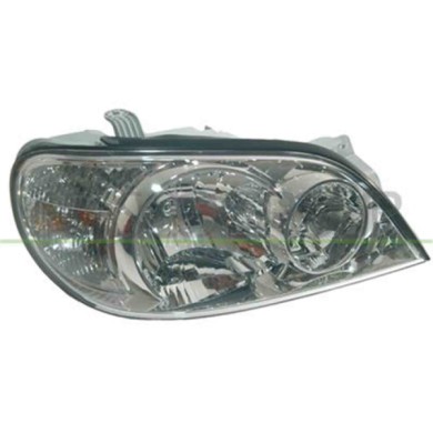 GUIDA_ALLA_SCELTA.JPG Proiettore Destro H7+h7+h7 Elettrico Senza Motore Per Kia Carnival Dal 2001 Al 2006