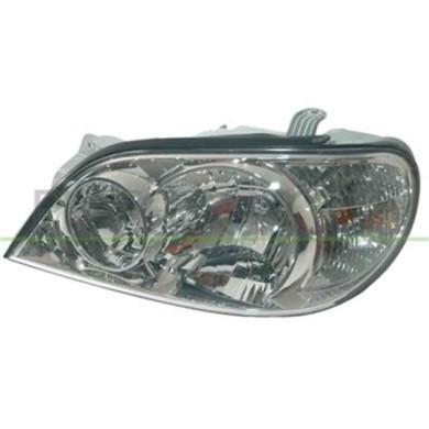 GUIDA_ALLA_SCELTA.JPG Proiettore Sinistro H7+h7+h7 Elettrico Senza Motore Per Kia Carnival Dal 2001 Al 2006
