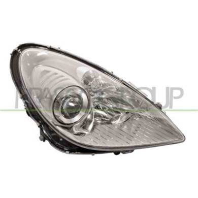 GUIDA_ALLA_SCELTA.JPG Proiettore Destro H7+h7 Elettrico Con Motore Per Mercedes Slk (r171) Dal 2004 Al 2008