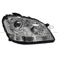 GUIDA_ALLA_SCELTA.JPG Proiettore Destro H7+h7 Elettrico Con Motore Per Mercedes Ml Class (w164) Dal 2006 Al 2007