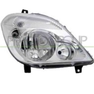 Proiettore Destro H7+h7 Elettrico Senza Motore Per Mercedes Sprinter Dal 2006 Al 2013