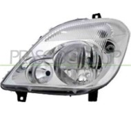 GUIDA_ALLA_SCELTA.JPG Proiettore Sinistro H7+h7 Elettrico Senza Motore Per Mercedes Sprinter Dal 2006 Al 2013
