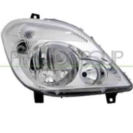 Proiettore Destro H7+h7 Elettrico Con Motore Per Mercedes Sprinter Dal 2006 Al 2013
