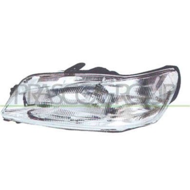 GUIDA_ALLA_SCELTA.JPG Proiettore Sinistro H4 Elettrico Senza Motore Per Peugeot 306 Dal 1997 Al 1999