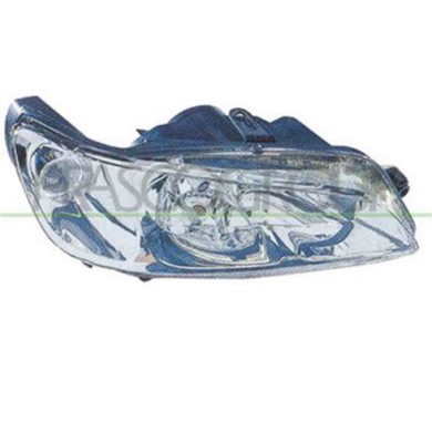 GUIDA_ALLA_SCELTA.JPG Proiettore Destro H7+h7 Elettrico Senza Motore Per Peugeot 306 Dal 1997 Al 1999