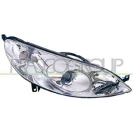 GUIDA_ALLA_SCELTA.JPG Proiettore Destro H1+h7 Elettrico Con Motore Per Peugeot 407 Dal 2004 Al 2007