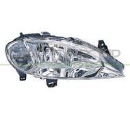 GUIDA_ALLA_SCELTA.JPG Proiettore Destro H7+h1 Elettrico Per Renault Megane Dal 1999 Al 2002
