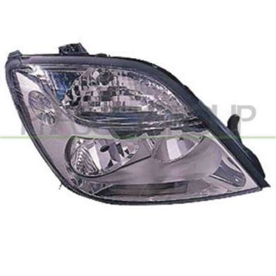 GUIDA_ALLA_SCELTA.JPG Proiettore Destro Per Renault Scenic Dal 1999 Al 2003
