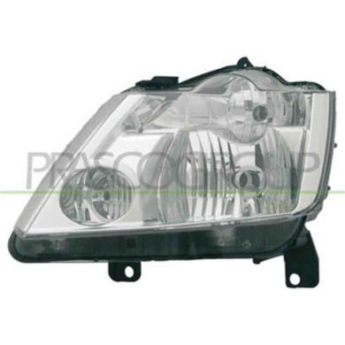 GUIDA_ALLA_SCELTA.JPG Proiettore Sinistro H1+h7 Elettrico Senza Motore Per Renault Modus Dal 2004 Al 2007