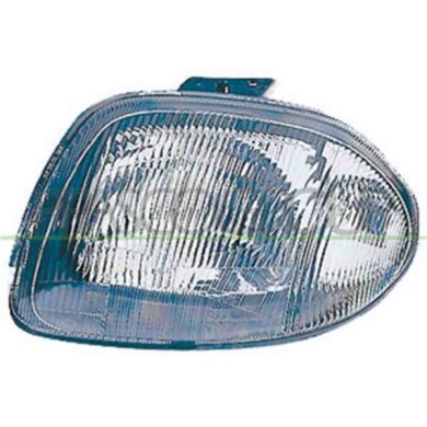 GUIDA_ALLA_SCELTA.JPG Proiettore Sinistro H4 Elettrico Senza Motore Per Renault Clio Dal 1998 Al 2001
