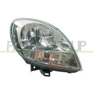 GUIDA_ALLA_SCELTA.JPG Proiettore Destro H4 Elettrico Per Nissan Kubistar Dal 2003 Al 2007