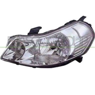 GUIDA_ALLA_SCELTA.JPG Proiettore Sinistro H4 Elettrico Con Motore Per Suzuki Sx4 Dal 2005 Al 2011