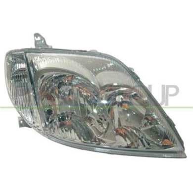GUIDA_ALLA_SCELTA.JPG Proiettore Destro Per Toyota Corolla E12 Dal 2002 Al 2004