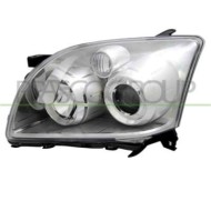 GUIDA_ALLA_SCELTA.JPG Proiettore Sinistro H7+h7 Elettrico Con Motore Per Toyota Avensis T25 Dal 2007 Al 2009