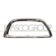 GUIDA_ALLA_SCELTA.JPG Cornice Fendinebbia Sinistra Cromata Per Renault Captur Dal 2013 Al 2017