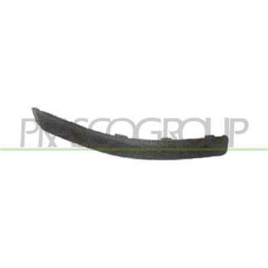 GUIDA_ALLA_SCELTA.JPG Modanatura Destra Per Fiat Panda Dal 2003 Al 2011